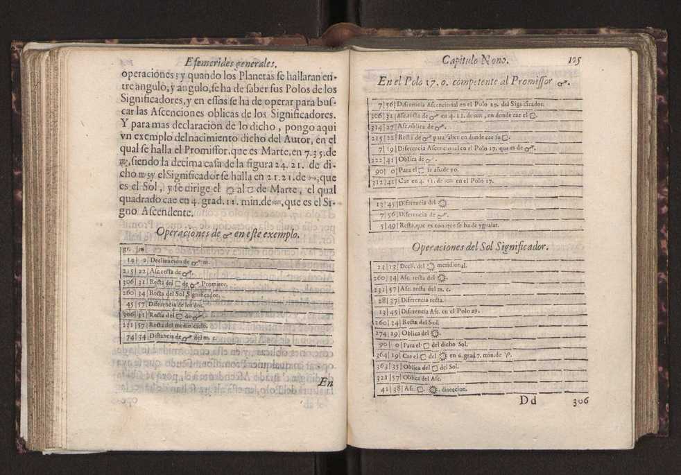 Efemerides generales de los movimientos de los Cielos por 64 aos desde el de 1637 hasta el de 1700, segundo Fycho y Copernico, que mas conforman la verdad 119