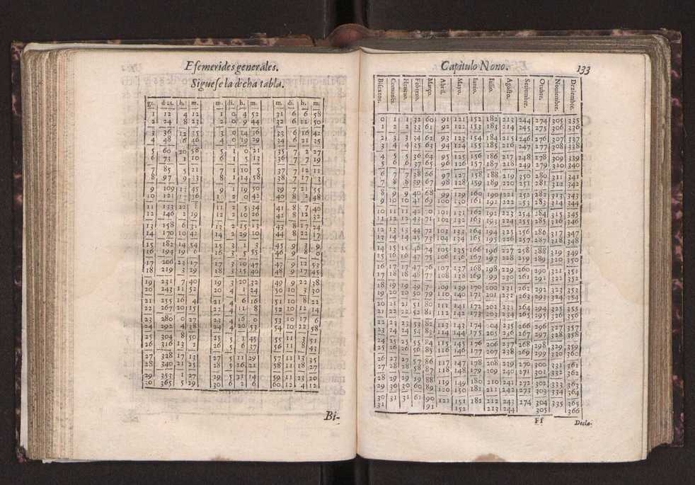 Efemerides generales de los movimientos de los Cielos por 64 aos desde el de 1637 hasta el de 1700, segundo Fycho y Copernico, que mas conforman la verdad 127