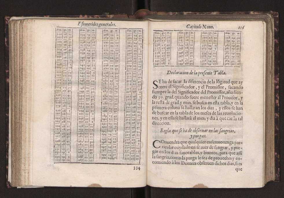 Efemerides generales de los movimientos de los Cielos por 64 aos desde el de 1637 hasta el de 1700, segundo Fycho y Copernico, que mas conforman la verdad 130