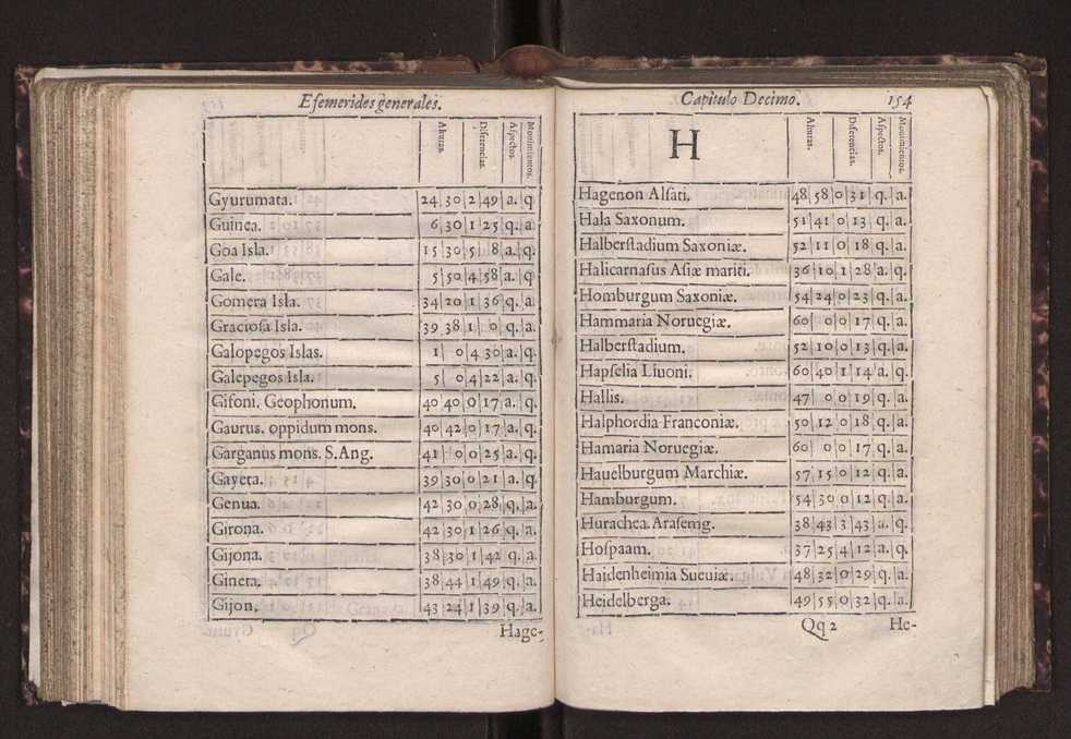 Efemerides generales de los movimientos de los Cielos por 64 aos desde el de 1637 hasta el de 1700, segundo Fycho y Copernico, que mas conforman la verdad 167