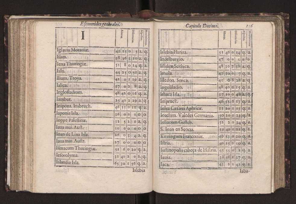 Efemerides generales de los movimientos de los Cielos por 64 aos desde el de 1637 hasta el de 1700, segundo Fycho y Copernico, que mas conforman la verdad 169