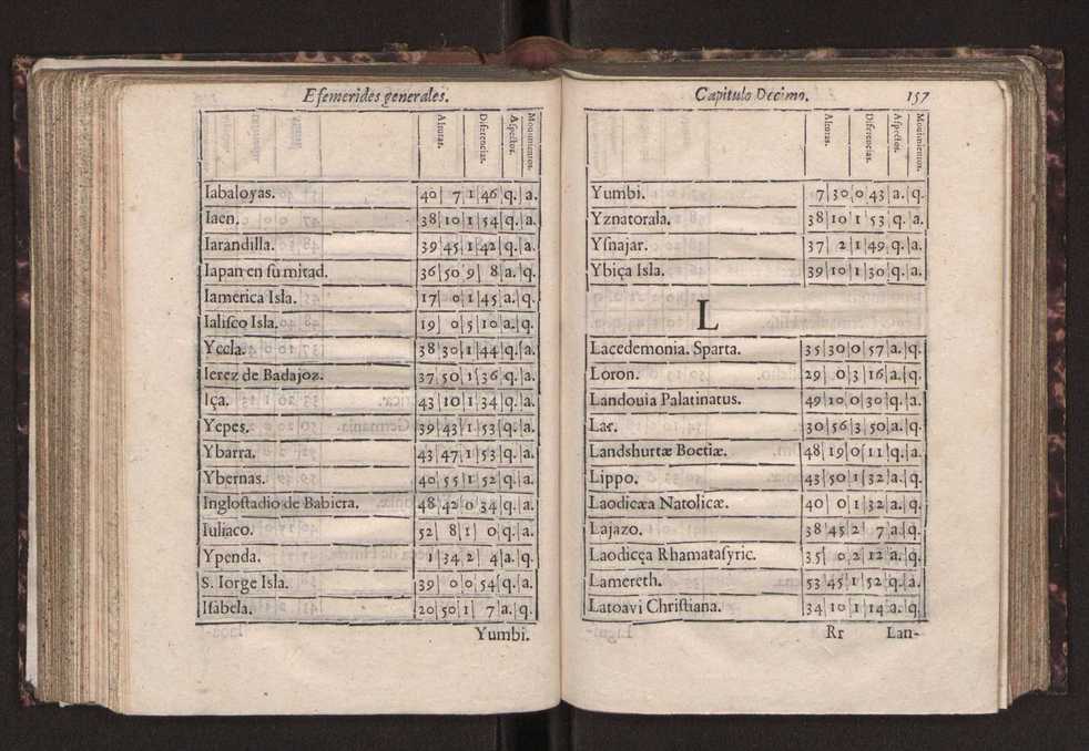 Efemerides generales de los movimientos de los Cielos por 64 aos desde el de 1637 hasta el de 1700, segundo Fycho y Copernico, que mas conforman la verdad 170