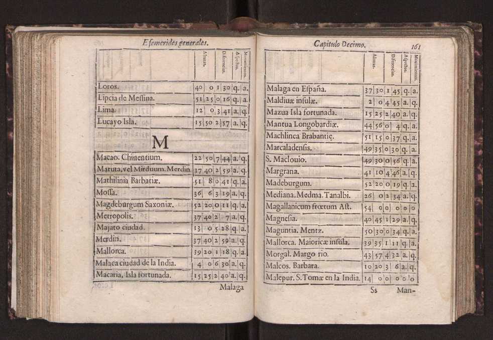 Efemerides generales de los movimientos de los Cielos por 64 aos desde el de 1637 hasta el de 1700, segundo Fycho y Copernico, que mas conforman la verdad 174