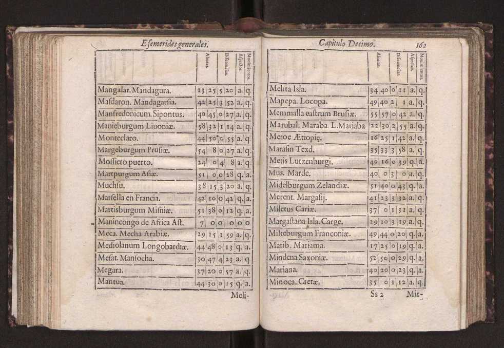 Efemerides generales de los movimientos de los Cielos por 64 aos desde el de 1637 hasta el de 1700, segundo Fycho y Copernico, que mas conforman la verdad 175