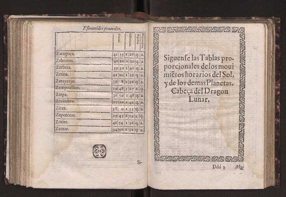 Efemerides generales de los movimientos de los Cielos por 64 aos desde el de 1637 hasta el de 1700, segundo Fycho y Copernico, que mas conforman la verdad 211