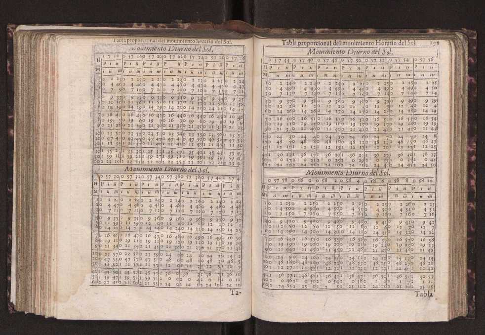 Efemerides generales de los movimientos de los Cielos por 64 aos desde el de 1637 hasta el de 1700, segundo Fycho y Copernico, que mas conforman la verdad 212