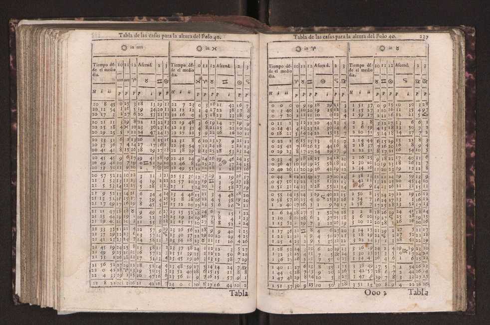 Efemerides generales de los movimientos de los Cielos por 64 aos desde el de 1637 hasta el de 1700, segundo Fycho y Copernico, que mas conforman la verdad 251