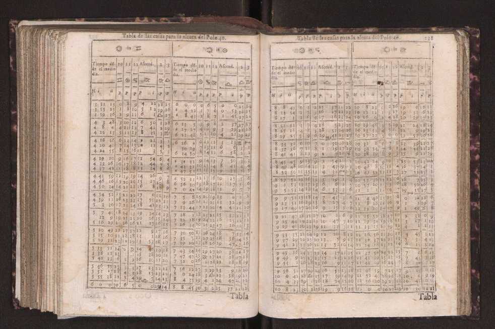 Efemerides generales de los movimientos de los Cielos por 64 aos desde el de 1637 hasta el de 1700, segundo Fycho y Copernico, que mas conforman la verdad 252