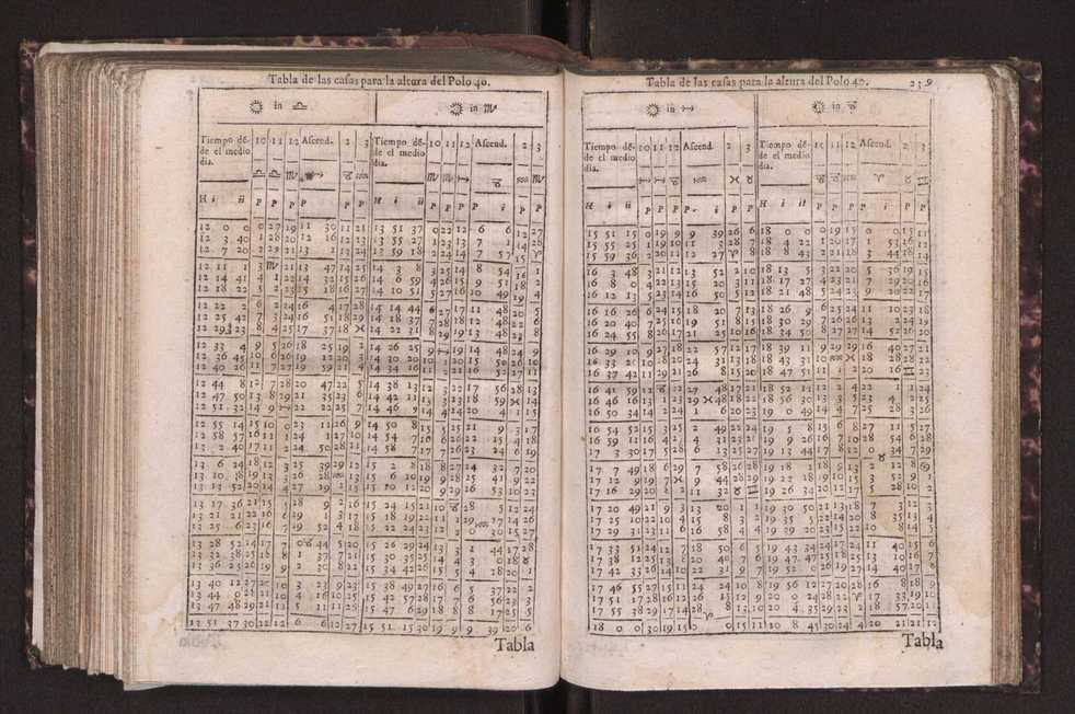 Efemerides generales de los movimientos de los Cielos por 64 aos desde el de 1637 hasta el de 1700, segundo Fycho y Copernico, que mas conforman la verdad 253