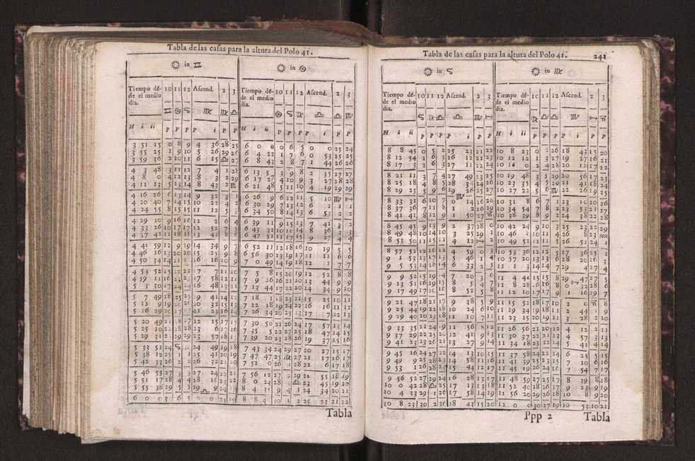 Efemerides generales de los movimientos de los Cielos por 64 aos desde el de 1637 hasta el de 1700, segundo Fycho y Copernico, que mas conforman la verdad 255