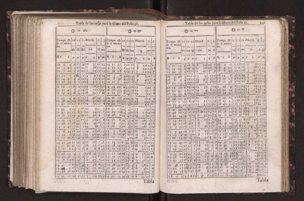 Efemerides generales de los movimientos de los Cielos por 64 aos desde el de 1637 hasta el de 1700, segundo Fycho y Copernico, que mas conforman la verdad 256