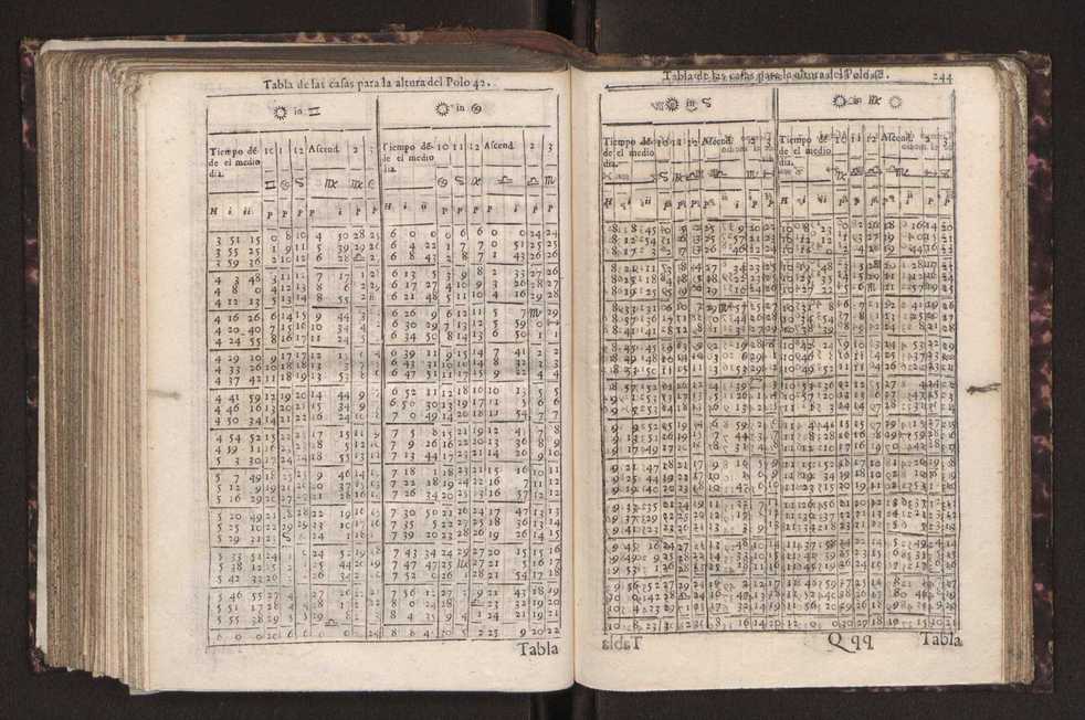 Efemerides generales de los movimientos de los Cielos por 64 aos desde el de 1637 hasta el de 1700, segundo Fycho y Copernico, que mas conforman la verdad 258