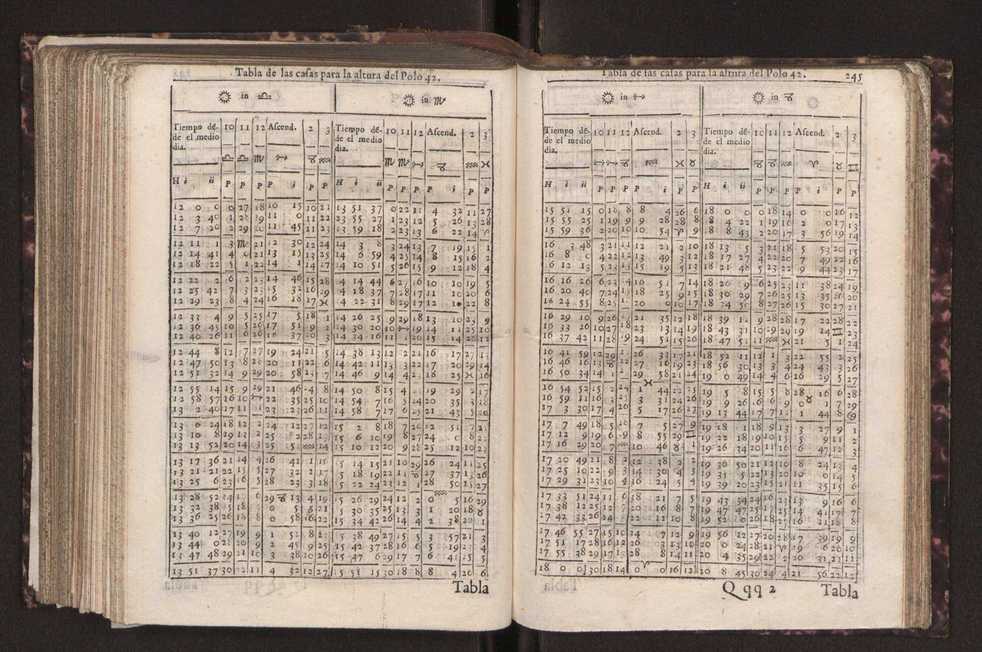 Efemerides generales de los movimientos de los Cielos por 64 aos desde el de 1637 hasta el de 1700, segundo Fycho y Copernico, que mas conforman la verdad 259