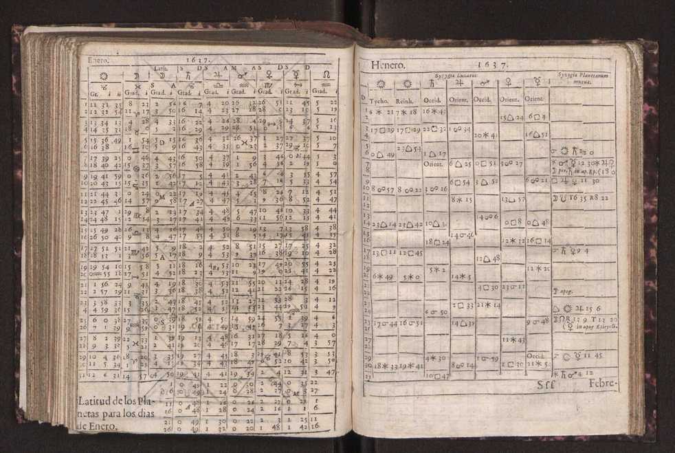 Efemerides generales de los movimientos de los Cielos por 64 aos desde el de 1637 hasta el de 1700, segundo Fycho y Copernico, que mas conforman la verdad 266