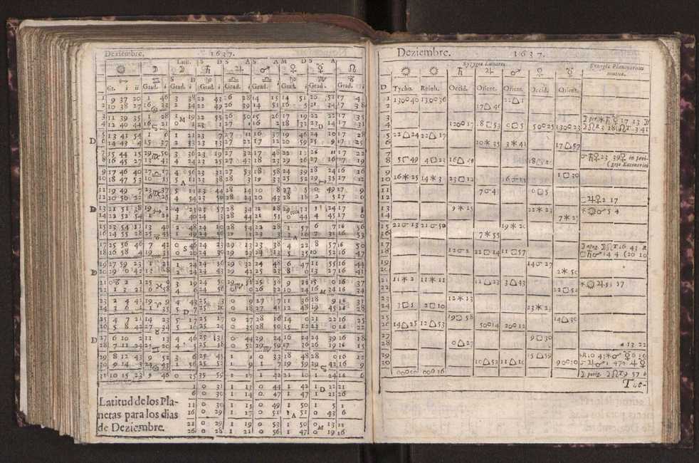 Efemerides generales de los movimientos de los Cielos por 64 aos desde el de 1637 hasta el de 1700, segundo Fycho y Copernico, que mas conforman la verdad 277