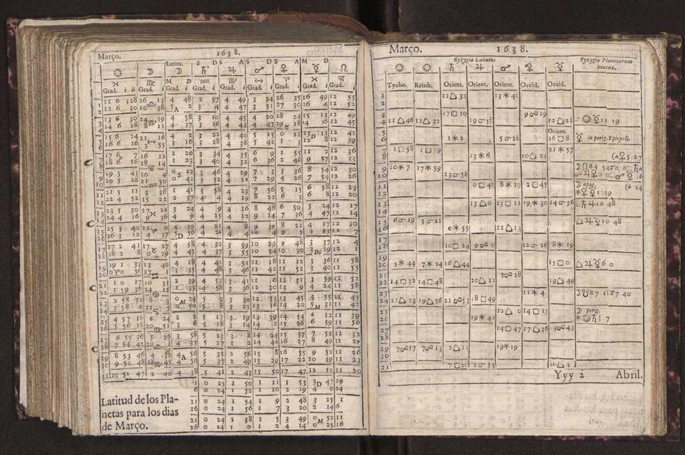 Efemerides generales de los movimientos de los Cielos por 64 aos desde el de 1637 hasta el de 1700, segundo Fycho y Copernico, que mas conforman la verdad 283