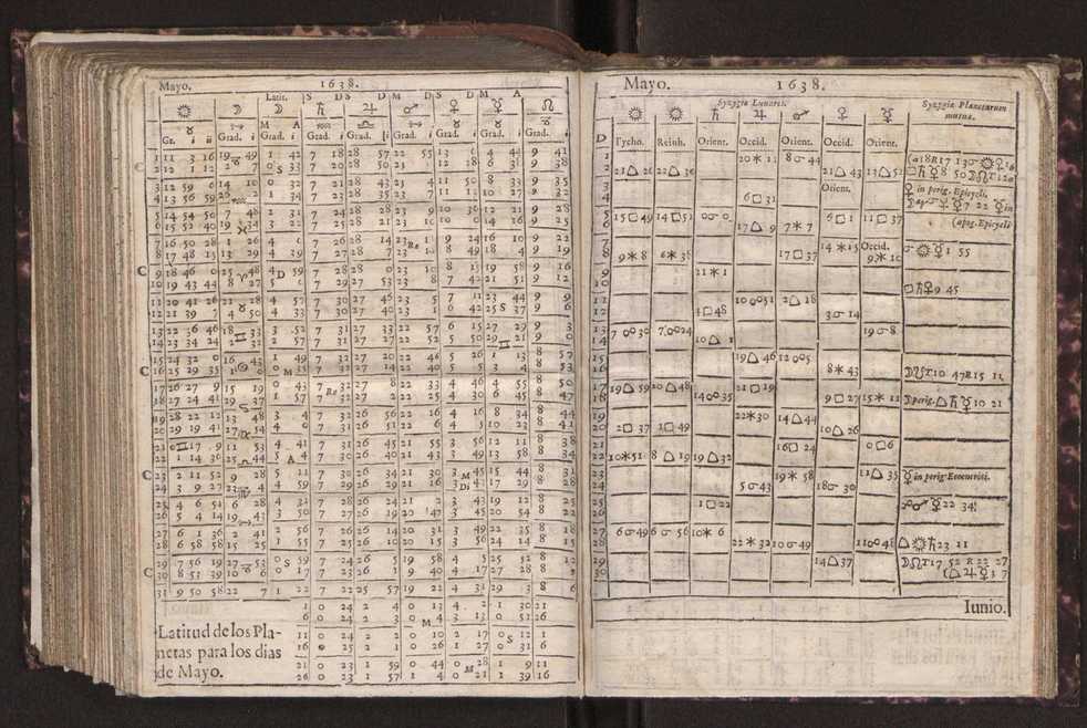 Efemerides generales de los movimientos de los Cielos por 64 aos desde el de 1637 hasta el de 1700, segundo Fycho y Copernico, que mas conforman la verdad 285