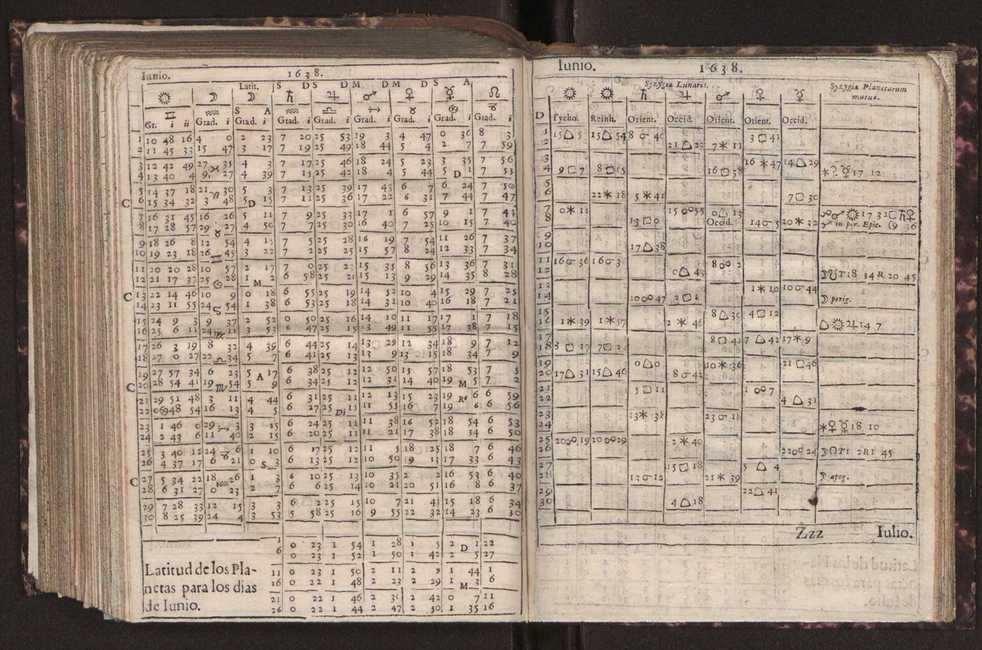 Efemerides generales de los movimientos de los Cielos por 64 aos desde el de 1637 hasta el de 1700, segundo Fycho y Copernico, que mas conforman la verdad 286