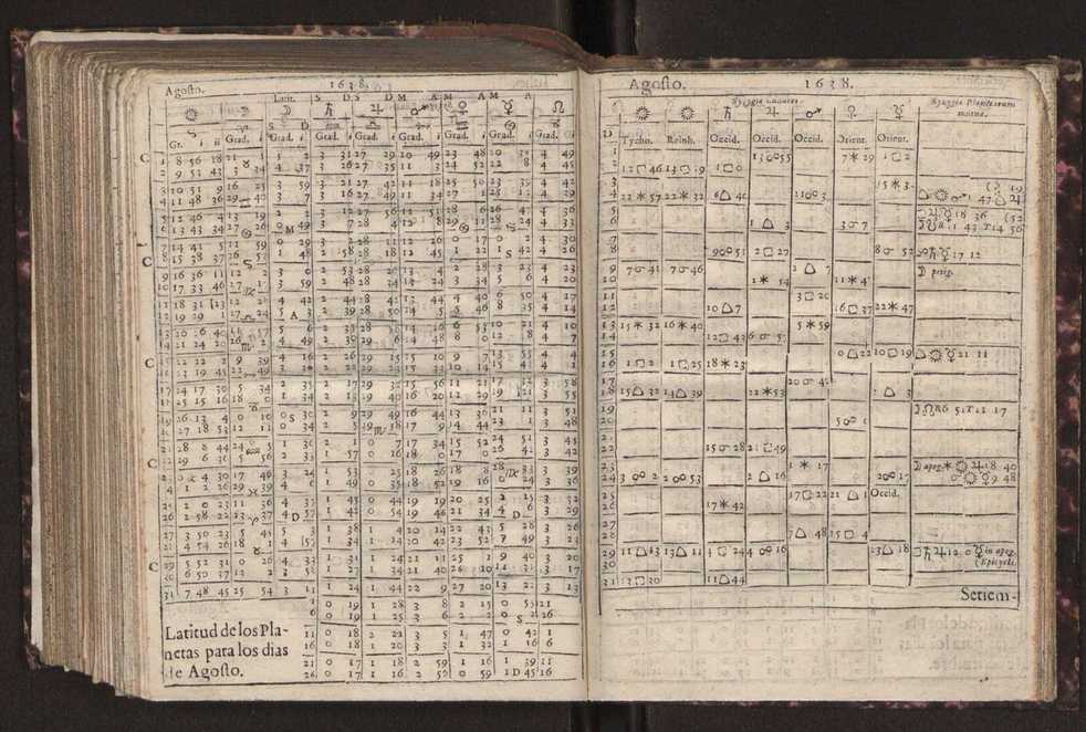 Efemerides generales de los movimientos de los Cielos por 64 aos desde el de 1637 hasta el de 1700, segundo Fycho y Copernico, que mas conforman la verdad 288