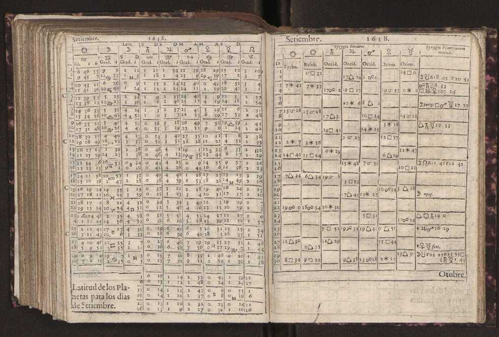 Efemerides generales de los movimientos de los Cielos por 64 aos desde el de 1637 hasta el de 1700, segundo Fycho y Copernico, que mas conforman la verdad 289