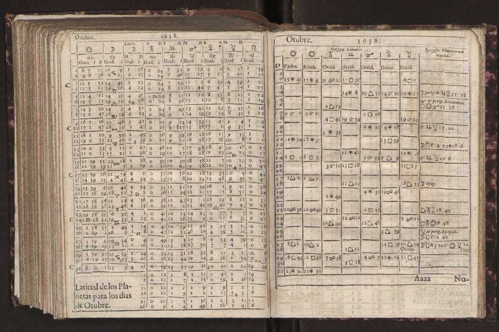 Efemerides generales de los movimientos de los Cielos por 64 aos desde el de 1637 hasta el de 1700, segundo Fycho y Copernico, que mas conforman la verdad 290