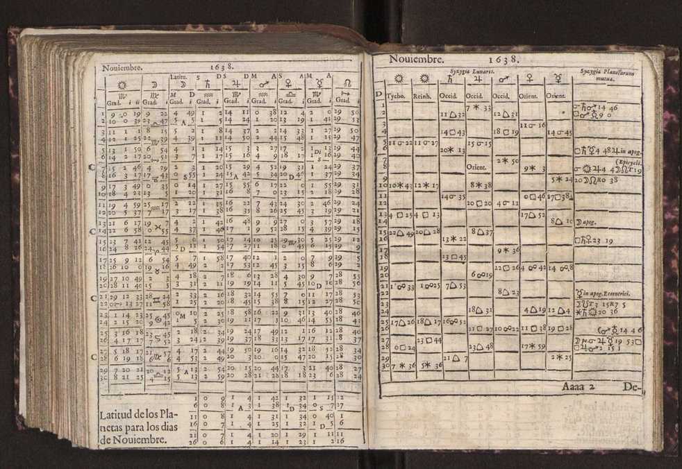 Efemerides generales de los movimientos de los Cielos por 64 aos desde el de 1637 hasta el de 1700, segundo Fycho y Copernico, que mas conforman la verdad 291