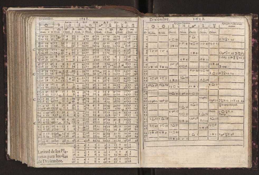 Efemerides generales de los movimientos de los Cielos por 64 aos desde el de 1637 hasta el de 1700, segundo Fycho y Copernico, que mas conforman la verdad 292