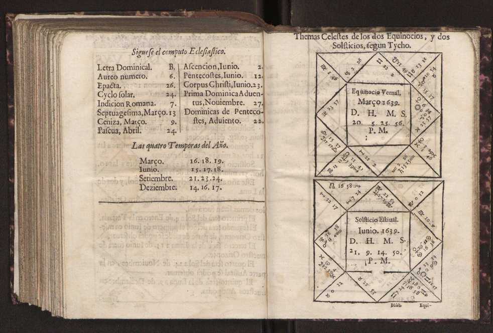 Efemerides generales de los movimientos de los Cielos por 64 aos desde el de 1637 hasta el de 1700, segundo Fycho y Copernico, que mas conforman la verdad 294