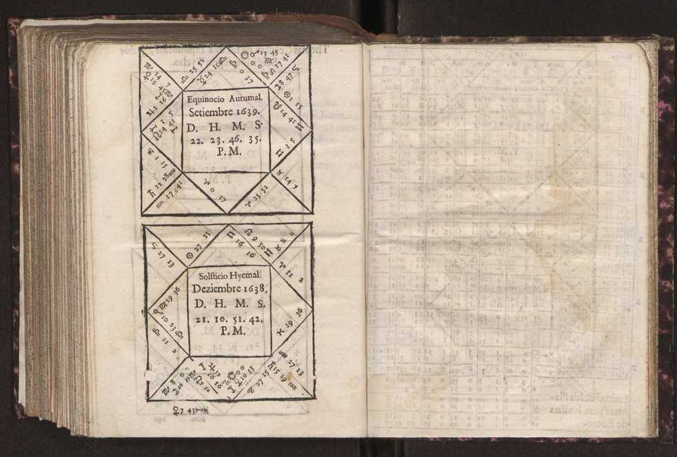 Efemerides generales de los movimientos de los Cielos por 64 aos desde el de 1637 hasta el de 1700, segundo Fycho y Copernico, que mas conforman la verdad 295