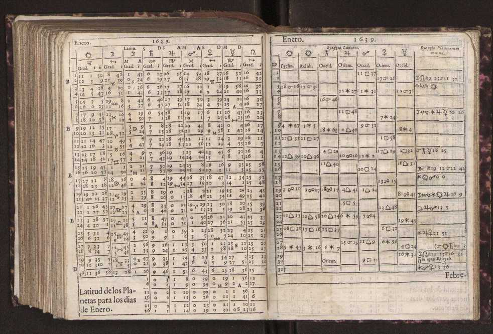 Efemerides generales de los movimientos de los Cielos por 64 aos desde el de 1637 hasta el de 1700, segundo Fycho y Copernico, que mas conforman la verdad 296