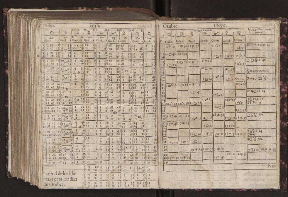 Efemerides generales de los movimientos de los Cielos por 64 aos desde el de 1637 hasta el de 1700, segundo Fycho y Copernico, que mas conforman la verdad 305