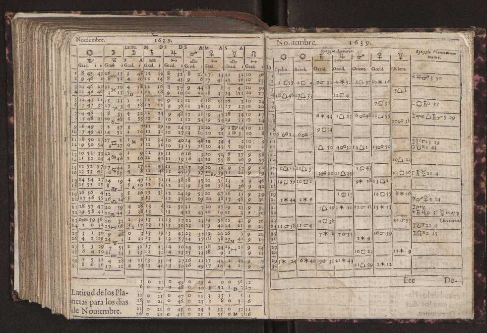 Efemerides generales de los movimientos de los Cielos por 64 aos desde el de 1637 hasta el de 1700, segundo Fycho y Copernico, que mas conforman la verdad 306