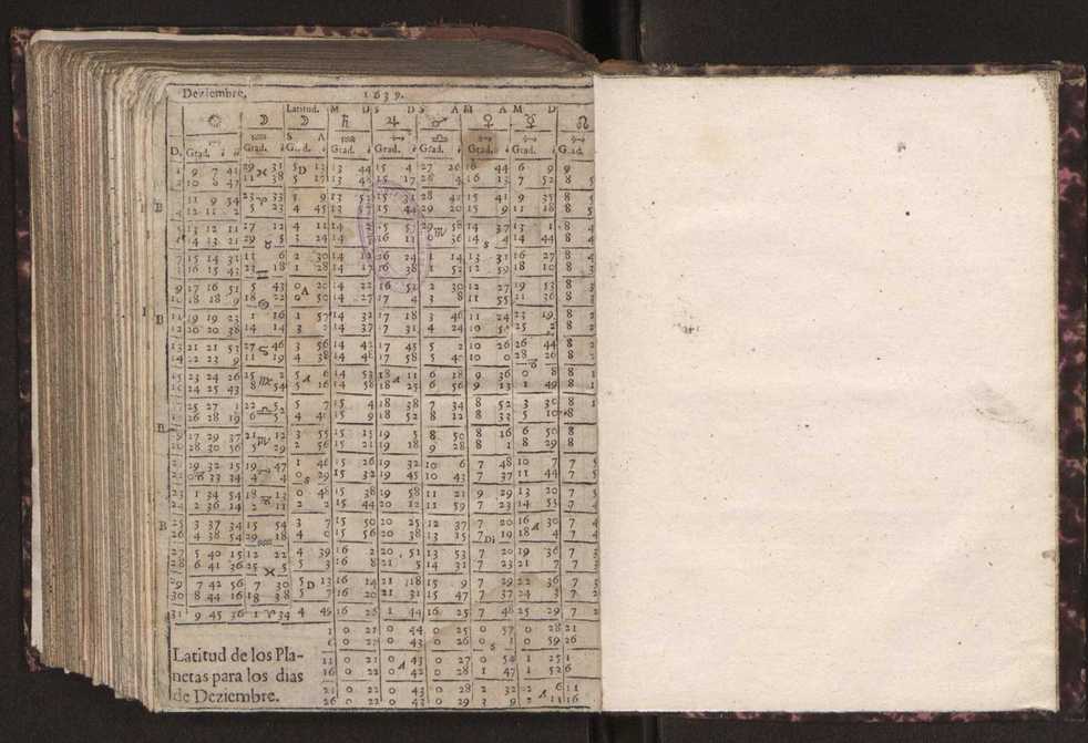 Efemerides generales de los movimientos de los Cielos por 64 aos desde el de 1637 hasta el de 1700, segundo Fycho y Copernico, que mas conforman la verdad 307