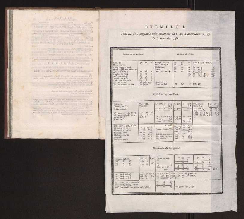 Explicao da taboada nautica para o calculo das longitudes, offerecida  Sociedade Real Maritima, militar, e geografica, por seu socio Jos Monteiro da Rocha, ... 33