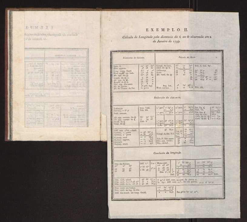 Explicao da taboada nautica para o calculo das longitudes, offerecida  Sociedade Real Maritima, militar, e geografica, por seu socio Jos Monteiro da Rocha, ... 34