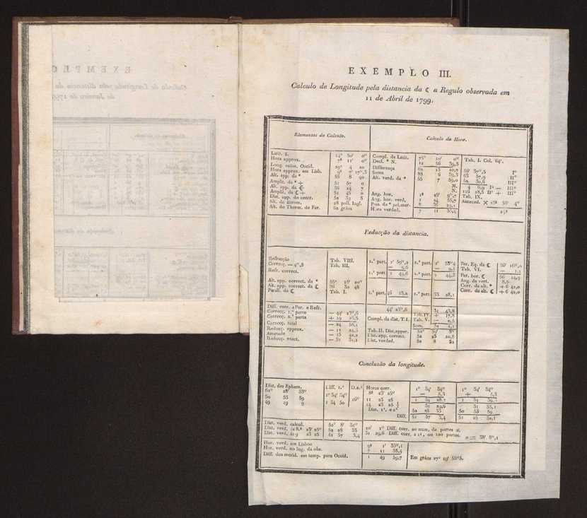 Explicao da taboada nautica para o calculo das longitudes, offerecida  Sociedade Real Maritima, militar, e geografica, por seu socio Jos Monteiro da Rocha, ... 35