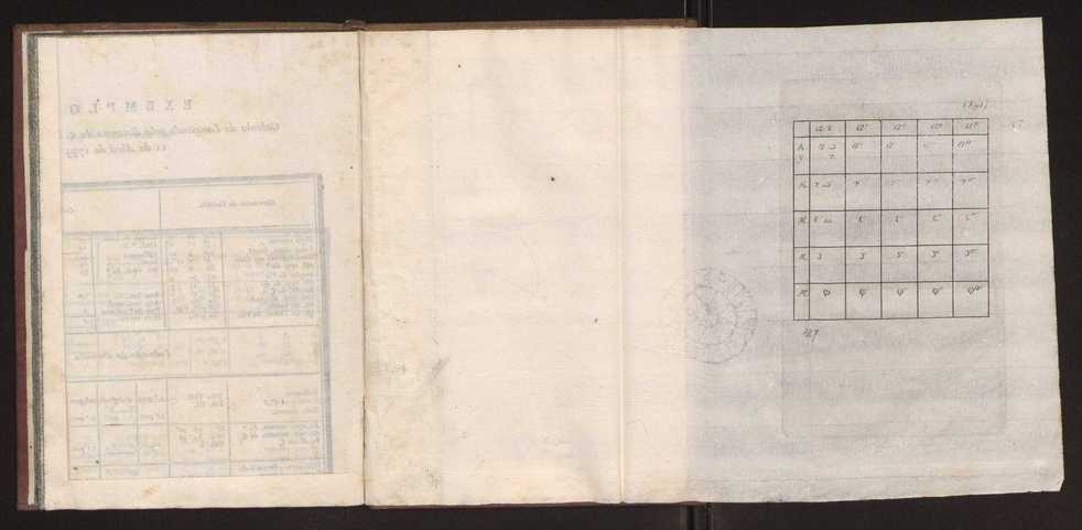 Explicao da taboada nautica para o calculo das longitudes, offerecida  Sociedade Real Maritima, militar, e geografica, por seu socio Jos Monteiro da Rocha, ... 36