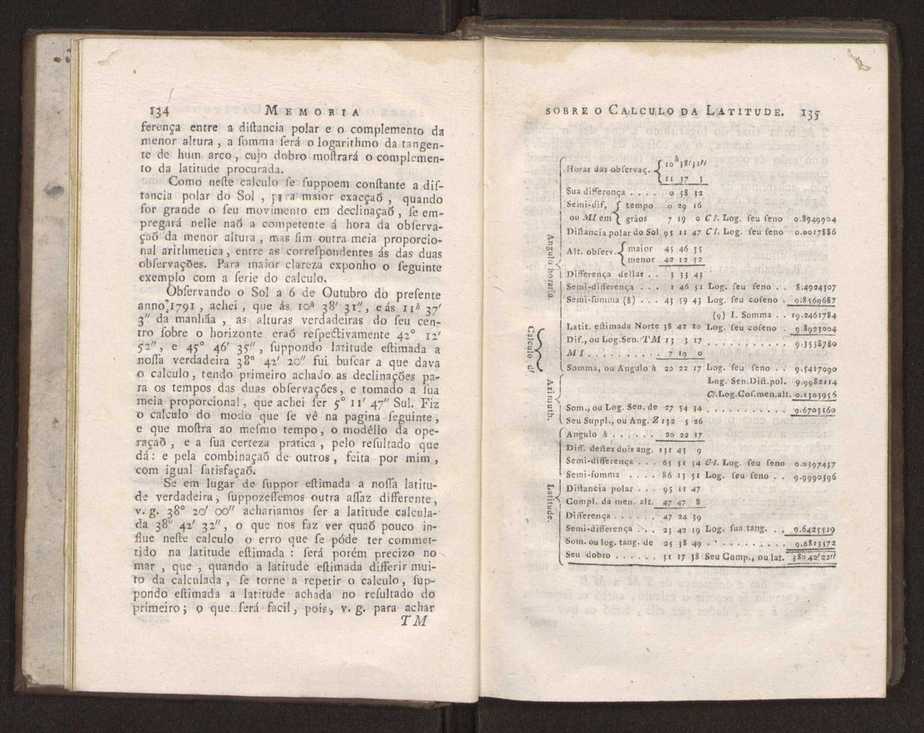 Memoria sobre o calculo da latitude, por duas alturas de hum mesmo astro tomadas fra do meridiano 8