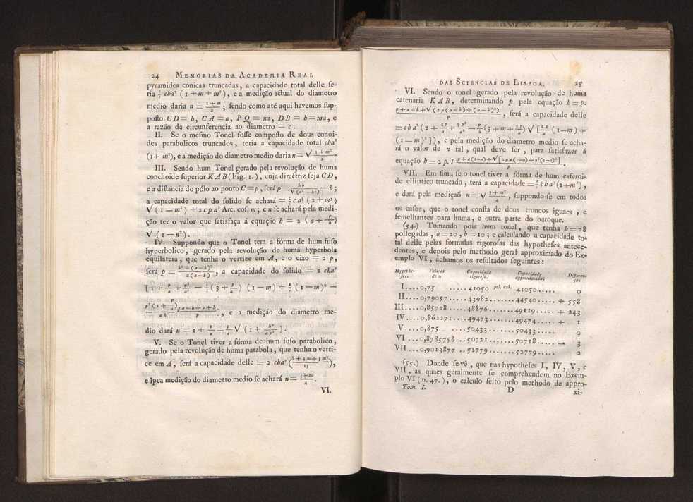 Memorias da Academia Real das Sciencias de Lisboa. Vol. 1 18