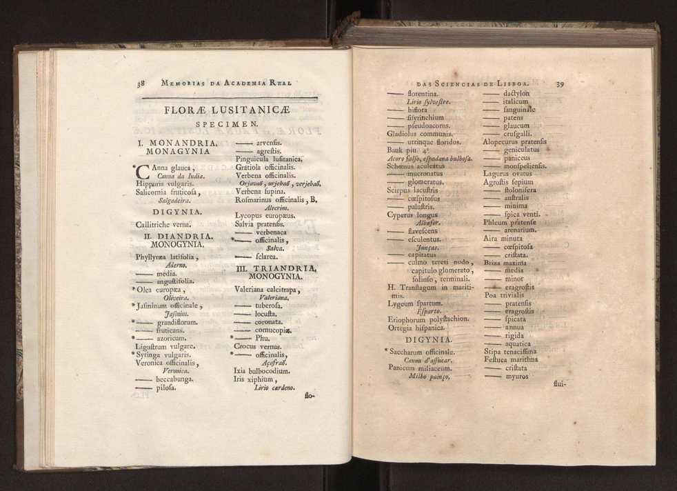 Memorias da Academia Real das Sciencias de Lisboa. Vol. 1 25