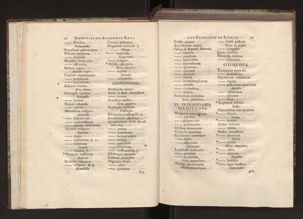 Memorias da Academia Real das Sciencias de Lisboa. Vol. 1 32