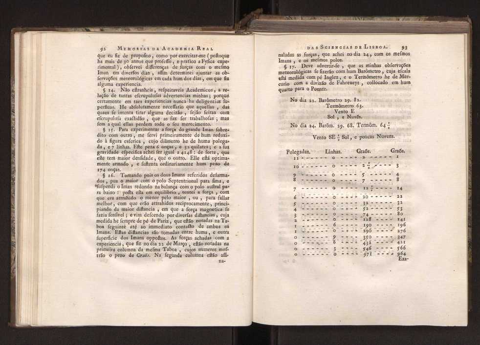 Memorias da Academia Real das Sciencias de Lisboa. Vol. 1 52