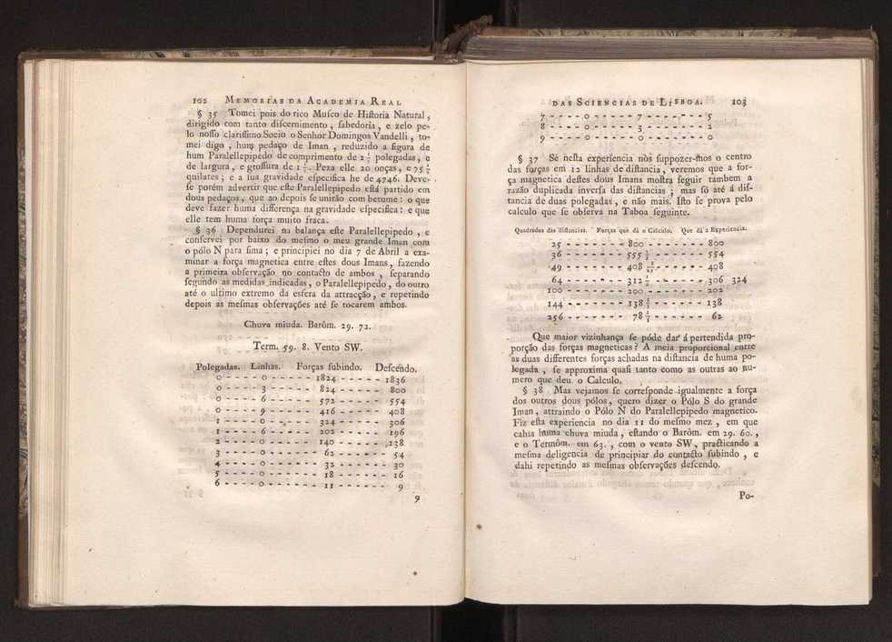 Memorias da Academia Real das Sciencias de Lisboa. Vol. 1 57
