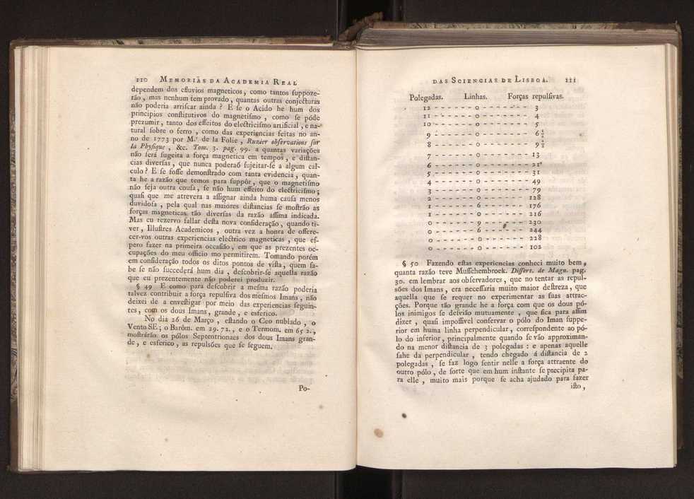 Memorias da Academia Real das Sciencias de Lisboa. Vol. 1 61