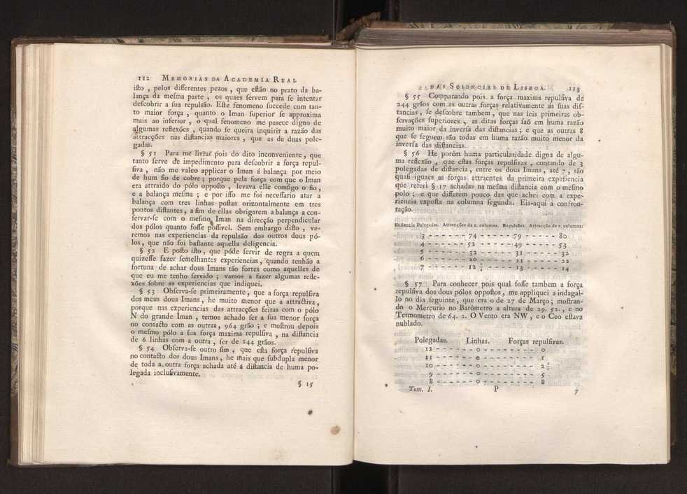 Memorias da Academia Real das Sciencias de Lisboa. Vol. 1 62