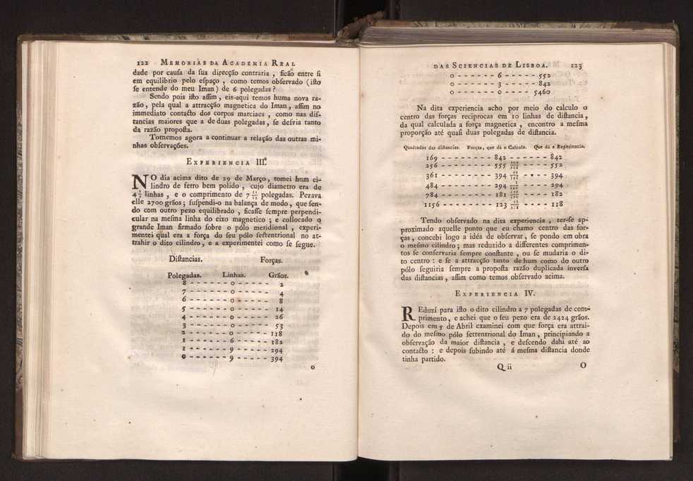Memorias da Academia Real das Sciencias de Lisboa. Vol. 1 67