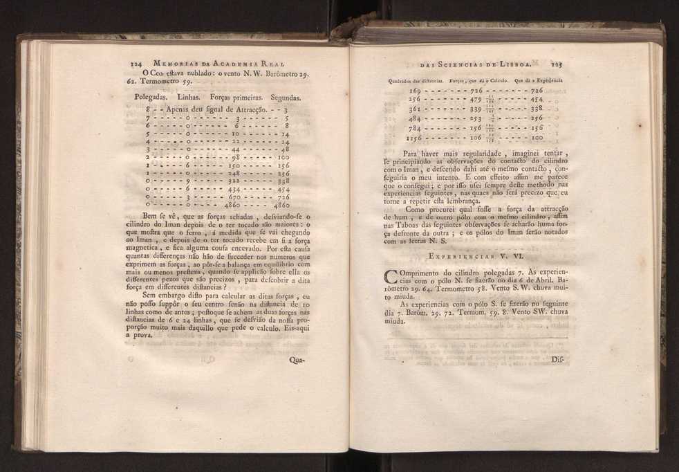 Memorias da Academia Real das Sciencias de Lisboa. Vol. 1 68