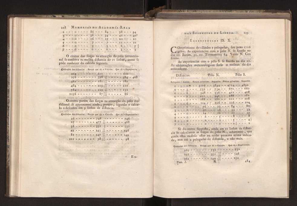 Memorias da Academia Real das Sciencias de Lisboa. Vol. 1 70