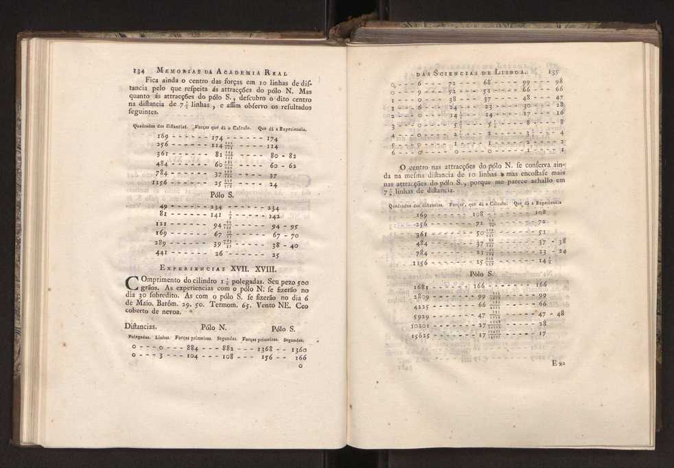 Memorias da Academia Real das Sciencias de Lisboa. Vol. 1 73