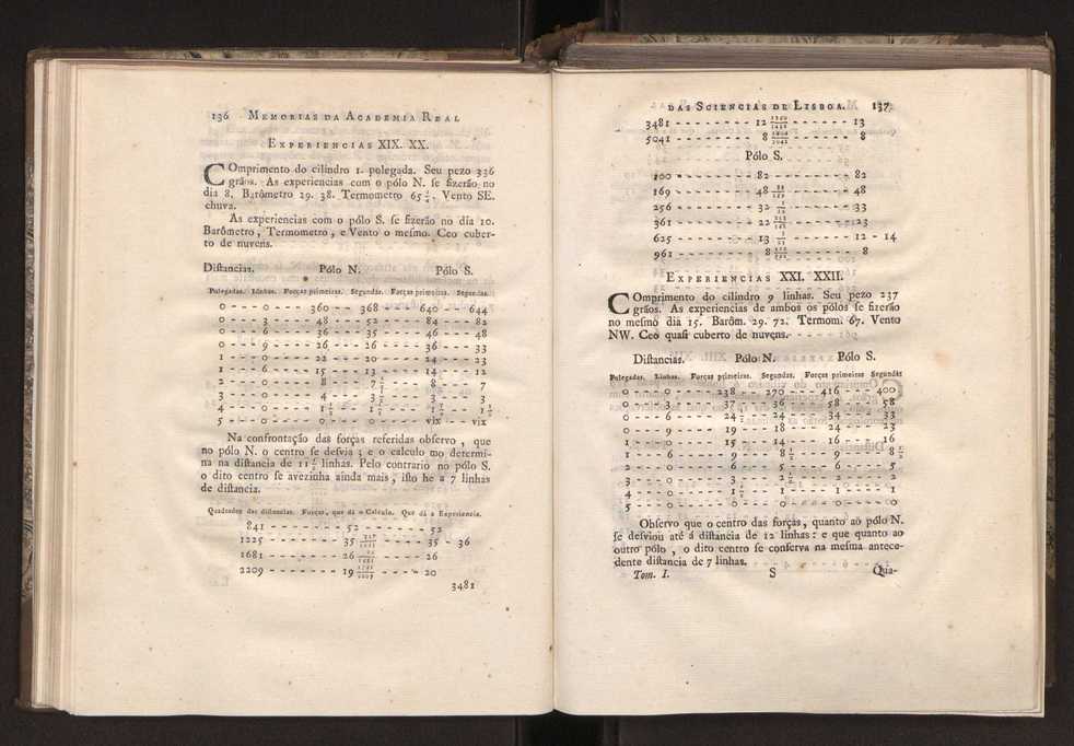 Memorias da Academia Real das Sciencias de Lisboa. Vol. 1 74